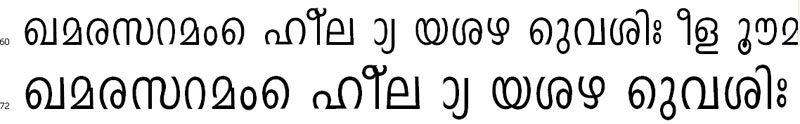 Goodnewsu Roman Malayalam Font