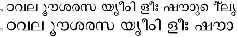 Haritha Malayalam Font