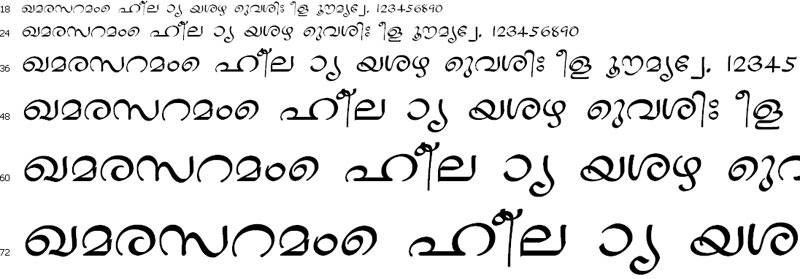 Goodnewsj Roman Malayalam Font