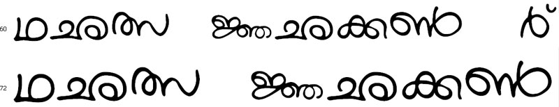 Indu No-1 Malayalam Font