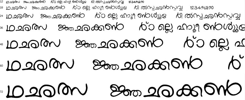 Indu No-1 Malayalam Font