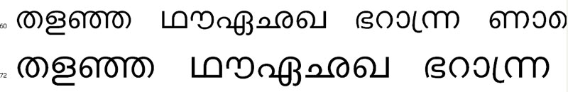 MA Anoob Malayalam Font