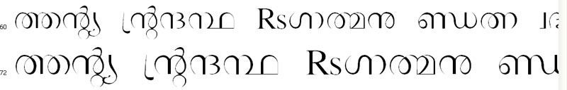 Priya Malayalam Font